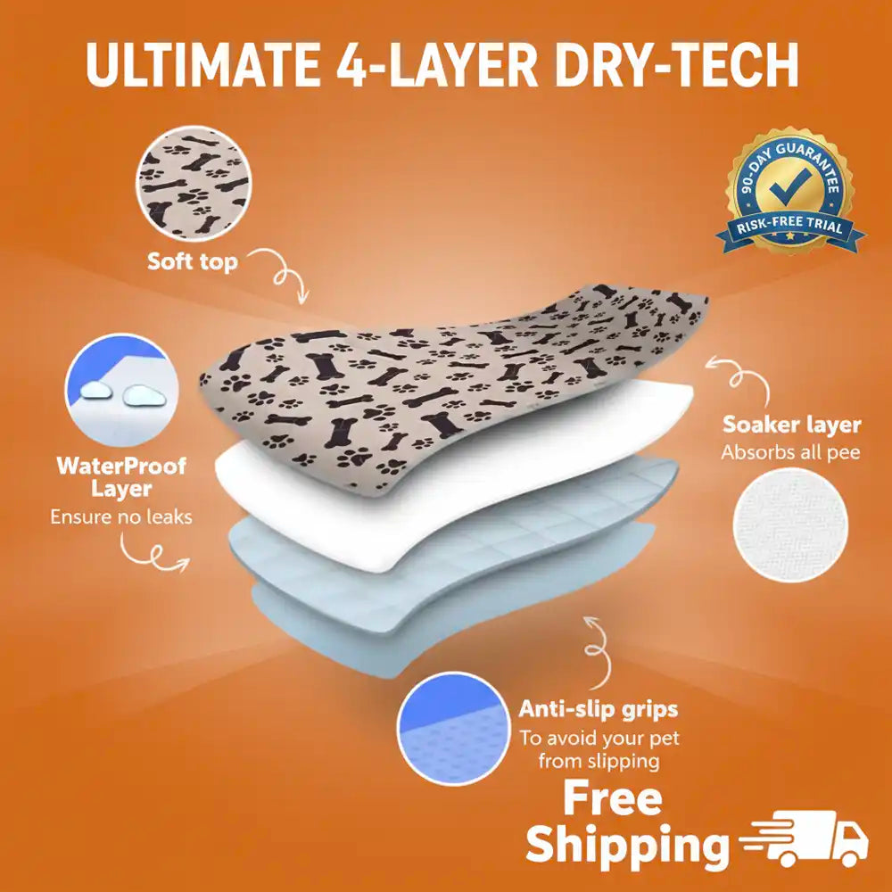 DogCats™ Insta-Dry Bio-Mat (Odor-Lock Tech)