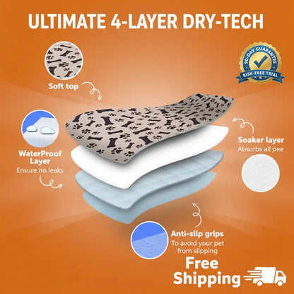 DogCats™ Insta-Dry Bio-Mat (Odor-Lock Tech)